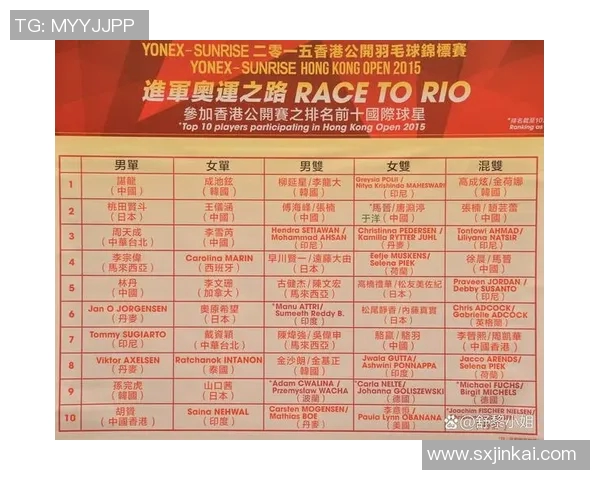 运动数据乒乓球速度实力榜单权威发布揭示顶尖选手竞技水平与潜力