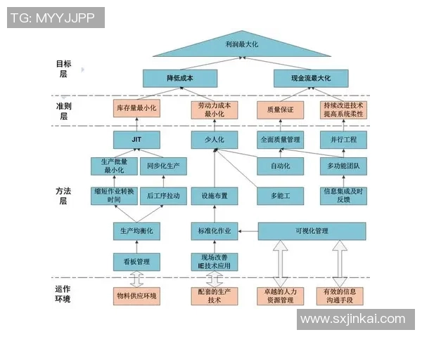 运动最新数据北京篮球队转型之路的纪实探索与发展历程分析